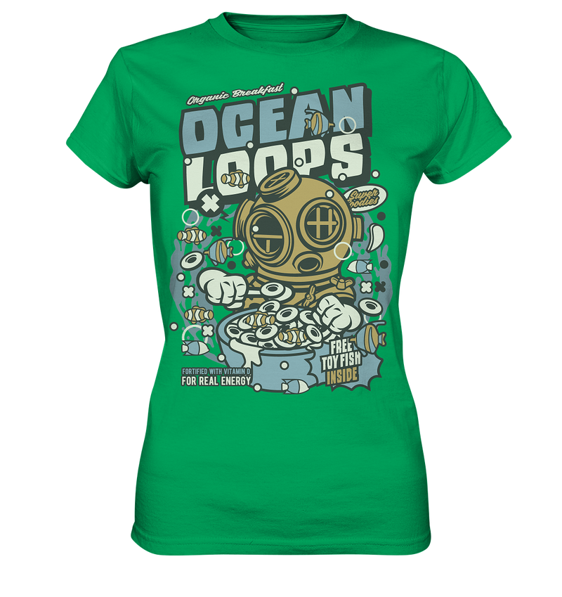 Ocean Loops