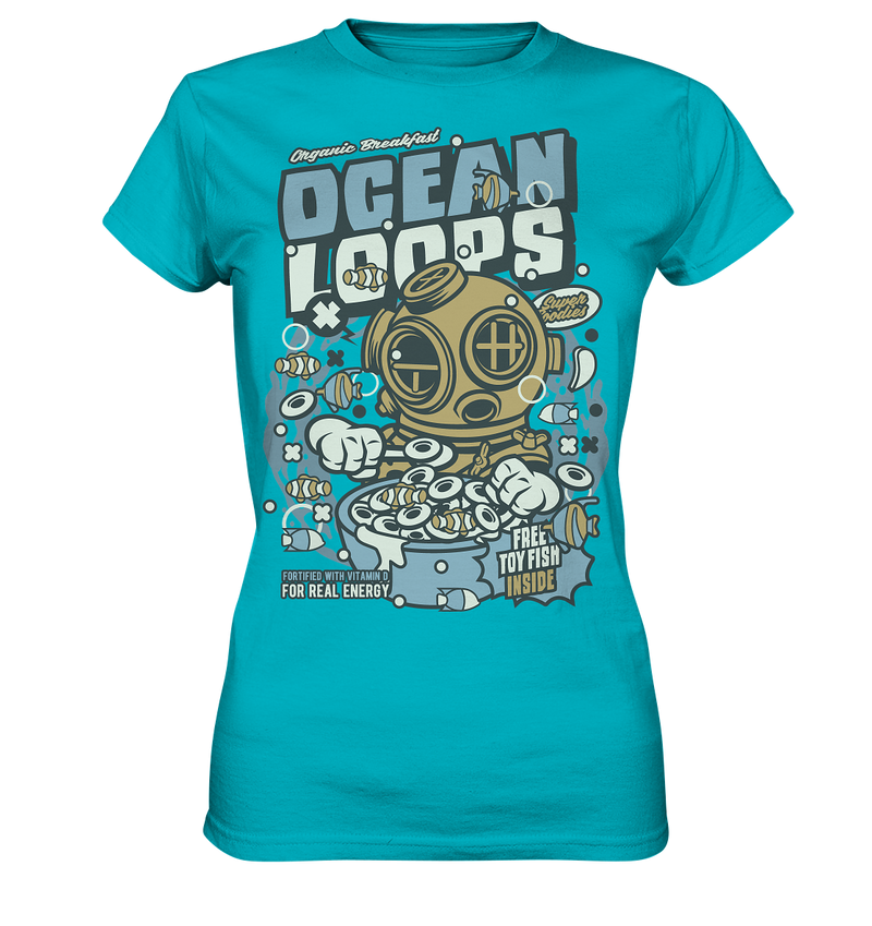 Ocean Loops