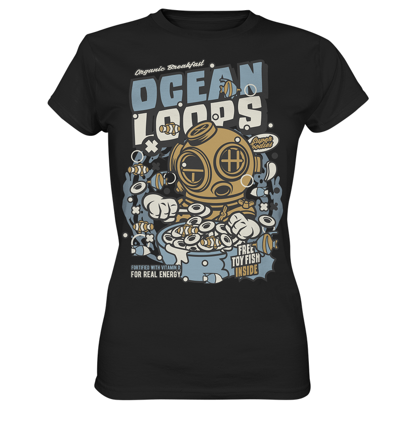 Ocean Loops