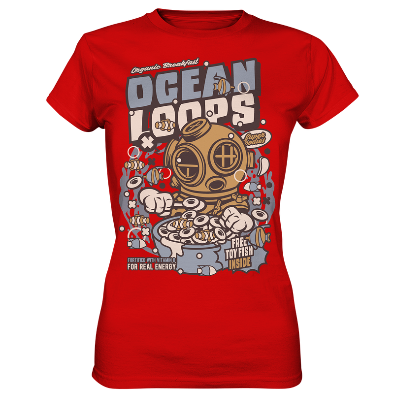 Ocean Loops