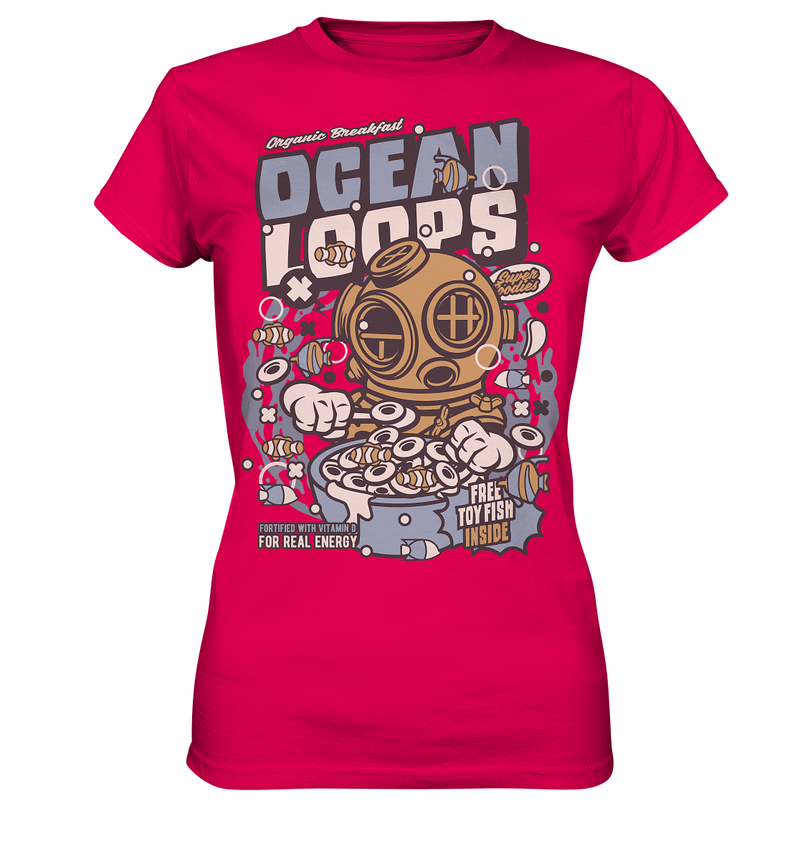 Ocean Loops